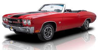 Image result for Ruby Red 1970 AC Cars
