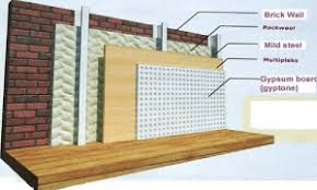 More images for dinding studio rekaman biasanya dilapisi » Konsep Dan Cara Membuat Studio Musik Di Rumah Rumahlia Com