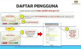 Jika berjaya, sekolah akan mengemukakan surat tawaran yang perlu dibawa pada hari pertama persekolahan. Apdm Kpm Cara Kemaskini Maklumat Untuk Ibu Bapa Dari 11 Jan 2021 Info Awam