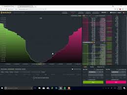How To Trade With Crypto Whales Depth Chart Forex Talk Show