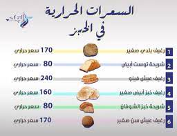 يحتوي الحواوشي على مقدار عالٍ من السعرات الحرارية؛ إذ إن حصة منه بوزن 100غم تحتوي على 163 سعرة حرارية، وهذا يعتبر مقداراً عالياً يؤثر على صحة الإنسان، خاصةً. ØªÙƒÙ†ÙˆÙ„ÙˆØ¬ÙŠØ§ Pop Science Ø§Ù„Ø³Ø¹Ø±Ø§Øª Ø§Ù„Ø­Ø±Ø§Ø±ÙŠØ© ÙÙŠ Ø§Ù„Ø®Ø¨Ø² 1 Ø±ØºÙŠÙ Ø¹ÙŠØ´ Ø¨Ù„Ø¯ÙŠ ØµØºÙŠØ± ÙŠØ­ØªÙˆÙŠ Ø¹Ù„Ù‰ 170 Ø³Ø¹Ø±Ø§ Ø­Ø±Ø§Ø±ÙŠØ§ 2 Ø´Ø±ÙŠØ­Ø© ØªÙˆØ³Øª Ø£Ø¨ÙŠØ¶ 80 Ø³Ø¹Ø±Ø§ Ø­Ø±Ø§Ø±ÙŠ Ø§ 3 Ø±ØºÙŠÙ Ø¹ÙŠØ´ ÙÙŠÙ†Ùˆ ÙƒØ¨ÙŠØ± 240