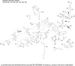 When you need parts for the kawasaki engine on your lawnmower, trust proparts direct for genuine oem parts at the best price around! Kohler Kt725 3011 Toro 22 Hp 16 4 Kw Parts Diagram For Engine Controls Group 9 32 34 Kt