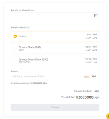 It's a very long string of. How To Safely Withdraw Your Ada From Exchanges News And Announcements Cardano Forum