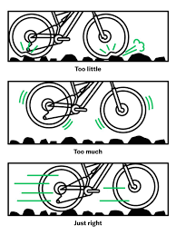 Maybe you would like to learn more about one of these? Proper Tire Pressure For Your Bike Bike Tire Psi The Pro S Closet