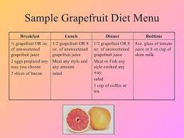Grape Fruit Diet Plan Grapefruit Diet Menu Grapefruit Diet Plan Fruit Diet