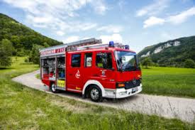 Hausen im tal liegt an der 1890 unter militärischen erwägungen gebaute donautalbahn. Hausen Feuerwehr Bad Uberkingen