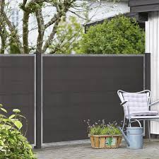 Mit einem wpc sichtschutz verleihen sie ihrem garten eine besondere optik und für sie eine privatsphäre. Wpc Sichtschutz Zaun Futur Anthrazit