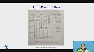 We did not find results for: Double Shutter Fully Paneled Door Youtube