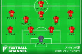 ムフィオーレ寮 twisted from 『白雪姫』 イグニハイド寮 twisted from 『ヘラクレス』 ディアソムニア寮 twisted from 『眠れる森の美女』. ã‚¹ã‚¿ãƒ¡ãƒ³é€Ÿå ± ã‚µãƒƒã‚«ãƒ¼ã‚¹ãƒšã‚¤ãƒ³ä»£è¡¨ æ±ºå‹t1å›žæˆ¦ã‚¹ãƒšã‚¤ãƒ³å¯¾ãƒ­ã‚·ã‚¢ ãƒ­ã‚·ã‚¢wæ¯ ãƒ•ãƒƒãƒˆãƒœãƒ¼ãƒ«ãƒãƒ£ãƒ³ãƒãƒ«