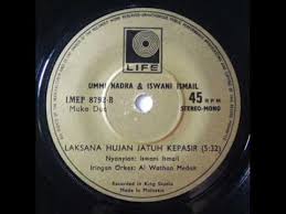 Perihal air mata yang bercucuran. Al Wathan Medan Indonesia Laksana Hujan Jatuh Ke Pasir Youtube