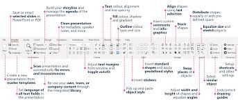 Select the slide where you want to add a text. Powerpoint Tutorials Adapt Office To You