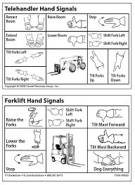 Science lab engineering classroom supplies: Forklift Telehandler Hand Signals Hand Signals Forklift Forklift Safety