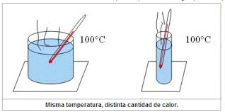 Imagen relacionada