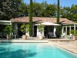Nicky Haslam Cote D Azur House He Decorated Pool Houses Swimming Pool Pond Nicky Haslam