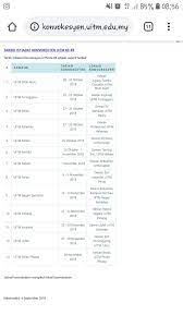 Check spelling or type a new query. Uitm Official On Twitter Tarikh Istiadat Konvokesyen Uitm Ke 89 Https T Co Vwdvq4eqym