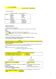 Pdf Casi Ideclinazione Presenteesseree4coniugazioni Antonio Espinoza Academia Edu