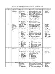 Sebelum merdeka persatuan bulan sabit merah malaysia (pbsmm) yang dinamakan palang merah ketika itu telah pun wujud di persekutuan tanah melayu. Rancangan Aktiviti Tahunan Persatuan Bulan Sabit Merah 2017