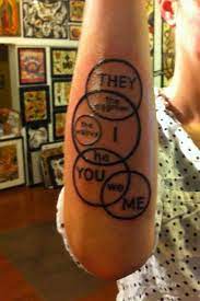 Black and grey beatles tattoo design for sleeve. 70 Amazing The Beatles Tattoo That You Can Rock Body Art Guru