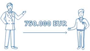 Wer vermögen erbt oder geschenkt bekommt, das die freibeträge übersteigt, zum beispiel weil er kein naher verwandter ist, wird vom finanzamt aufgefordert, eine erbschaftsteuererklärung abzugeben. Schenkungssteuer Alles Was Sie Wissen Mussen Weltsparen