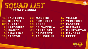 Relevant information for roma — verona: Hcvq1zshlud32m