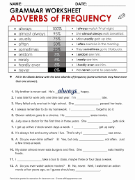 10 Functional Adverb Worksheets 2nd Grade In 2020 English Grammar Worksheets Adverbs Learn English