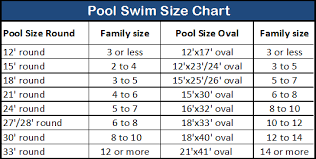 Page 2 Abovegroundpool