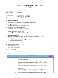 Jurusan pgmi'15 fakultas tarbiyah dan ilmu keguruan iain. Rpp Inklusi