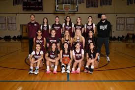 Candid upskirt jr high school girls