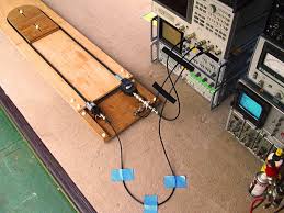 #4 • feb 6, 2008. Cable Reviews Stereophile Com