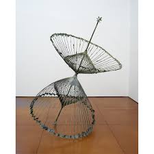 Bildergebnis für Joseph Havel