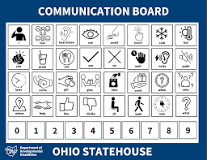 Communication Boards