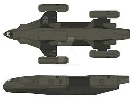 Comestri is an all in one ecommerce platform to manage marketplaces and channels, product information (pim) and an order management system (oms). The D 98 Osprey Was An Eight Engine Trans Atmospheric Capable Vectored Thrust Dropship Utilised To Transport Troo Concept Ships Starship Concept Sci Fi Ships