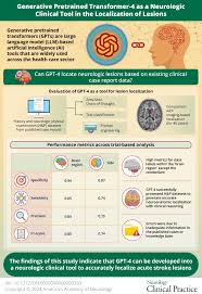 Image result for Neurologic Lesion Localization