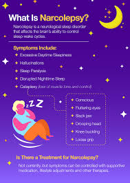 Image result for Narcolepsy
