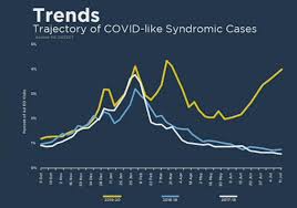 These shades of grey are considered neutrals and pair beautifully with the woods and other natural. Nc Detect Archives North Carolina Health News