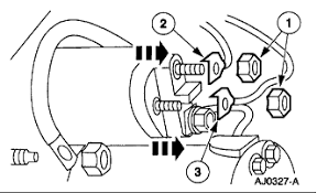 Better warranty on the new one. Where Is The Starter Located On A 99 Expedition And How Do I Remove It