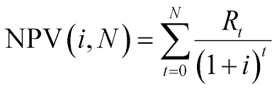 This mixer works great except it speeds up and slows down while mixing and also it seems to get hotter than i thought it would? Hydrogen Via Reforming Aqueous Ammonia And Biomethane Co Products Of Wastewater Treatment Environmental And Economic Sustainability Sustainable Energy Fuels Rsc Publishing