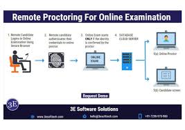 Online Remote Proctoring Allows Students To Take An Assessment At A Remote Location Integrity Of Online Examination Remains Int Online Remote Student Behavior