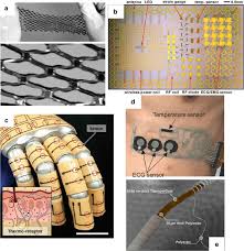 When in contact with concentrated hydrogen gas, the tape quickly changes from light gray to dark black in the. Printable Highly Sensitive Flexible Temperature Sensors For Human Body Temperature Monitoring A Review Nanoscale Research Letters Full Text