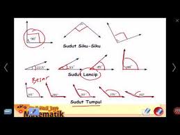 We did not find results for: Mengenal Sudut Siku Siku Lancip Dan Tumpul 2 Youtube