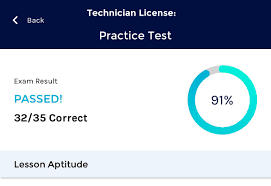 Image result for Ham Test