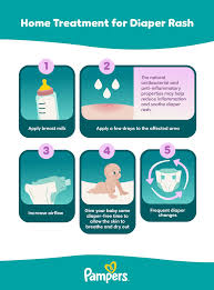 Image result for diaper dermatitis