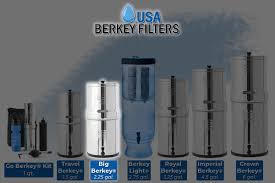 Maybe you would like to learn more about one of these? Big Berkey Water Filter Big Berkey Water Filtration System