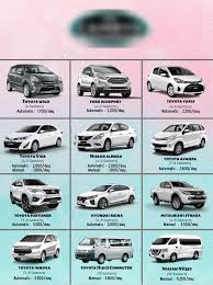Toyota fortuner 2wd, toyota fortuner, ford everest 2wd, nissan patrol, hyundai tucson, mini. Vehicle Rental Business Seeking Loan In Cebu City Philippines Seeking Php 500 Thousand