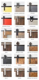 Portes Salon Bibliotheque Rmbois In 2019 Pinterest Doors Barn Door Hardware And Interior Barn Doors P Case Di Design Porte Scorrevoli Porte Di Fienile