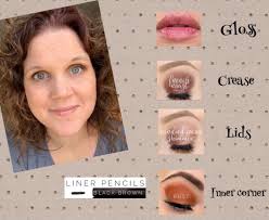 Specialty glosses change Lipsense color effect