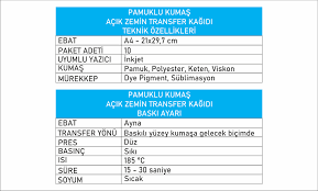 Kumaşların doğal pigmentler kullanılarak renklendirmesi eski çağlara dayanmaktadır. Beyaz Renk Pamuklu Tisort Uzerine Nasil Baski Yapilir