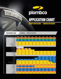 2017 Application Guide Plombco