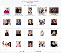 Berkshire Hathaway HomeServices Carolinas Companies