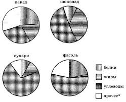 огэ по математике 2016 ященко 36 вариантов ответы с решением Reshenie 4153 20 Oge 2016 Matematika I V Yashenko 36 Variantov